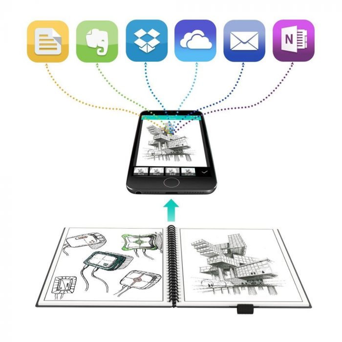 writers notebook